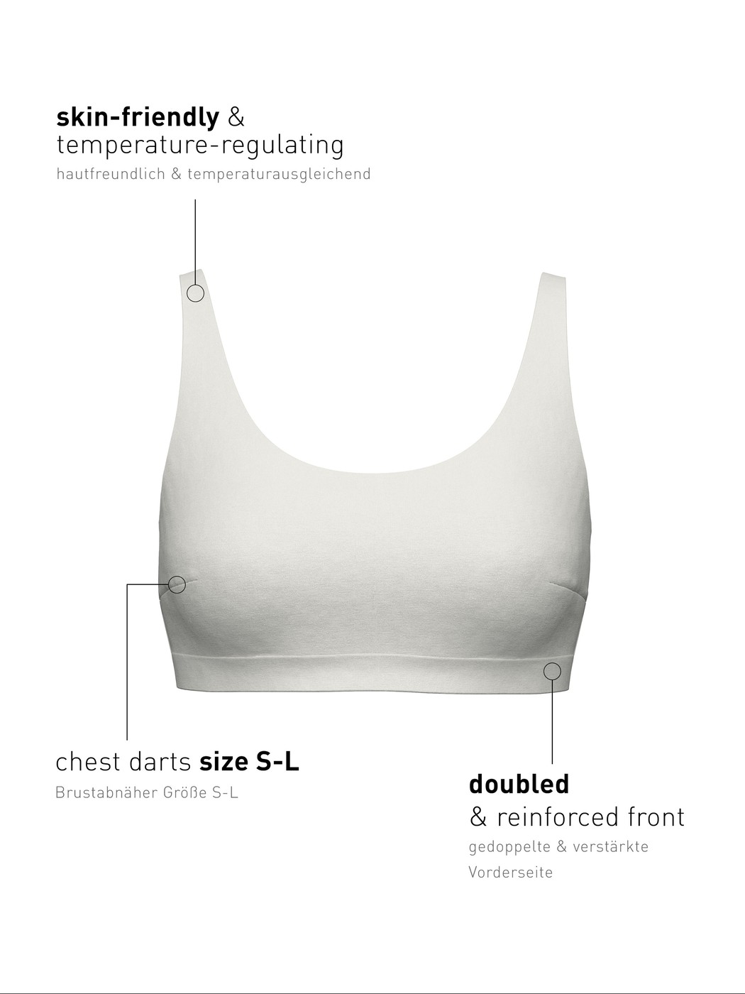 Brassière, Cradle to Cradle Certified®