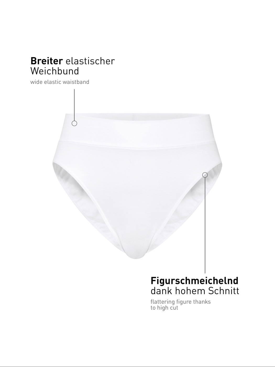 Slip mit Softbund, high waist
