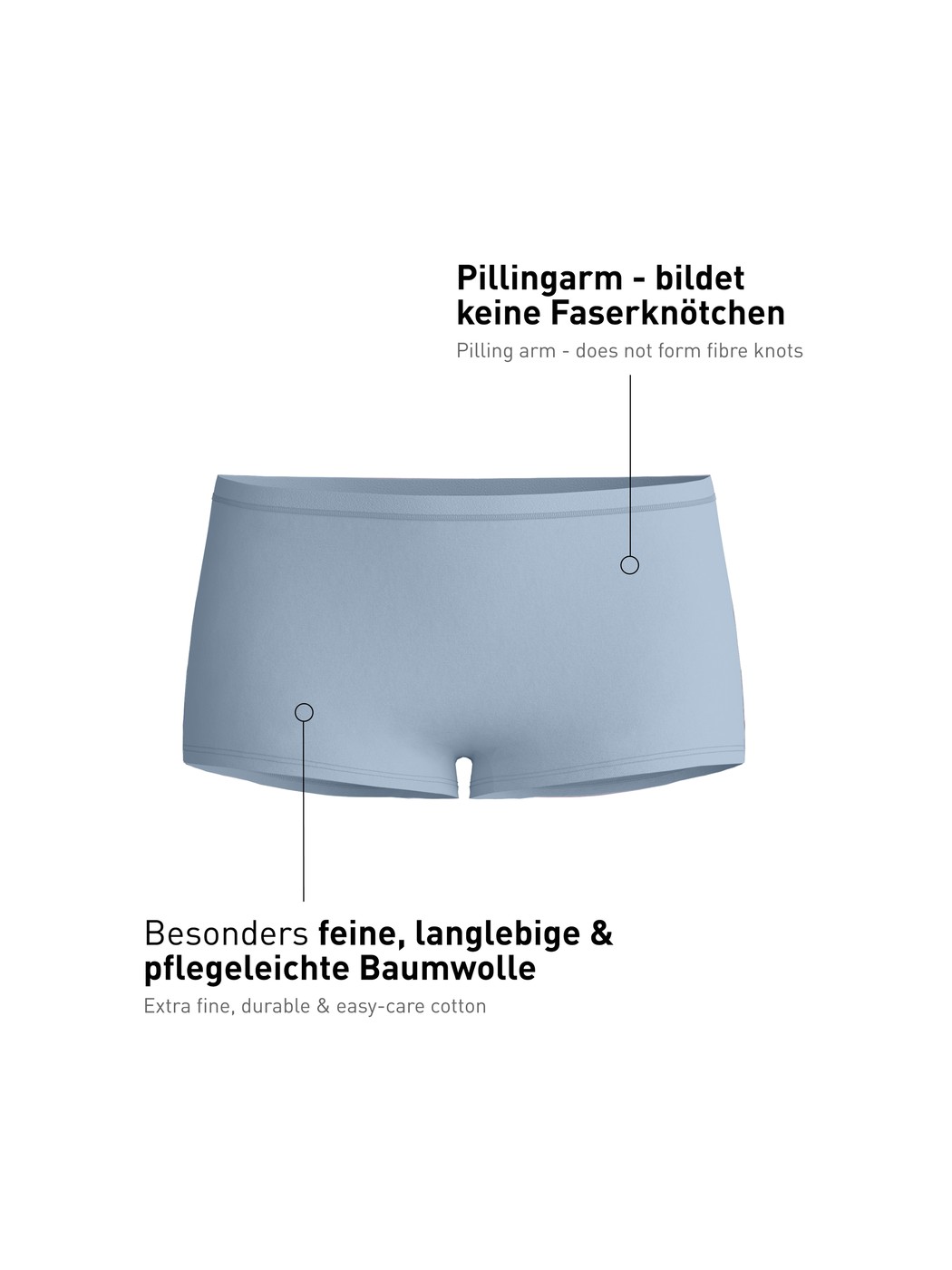 Women - Shorty regular cut made of Swiss+Cotton in Grey, Unicoloured, from the Natural Comfort series by CALIDA