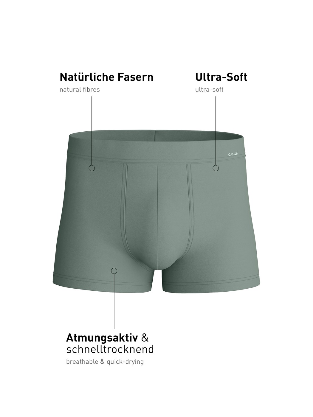 Herren - Boxer Brief mit Quick Dry Effekt aus Modal in Grün, Einfarbig aus Serie Balanced Day von CALIDA