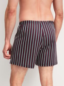 Men model is wearing Boxer Shorts, 2-Pack made of 100% Cotton in Black, Striped from the Cotton Special series by CALIDA, Back view