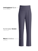 Damen - Pyjamahose aus Modal in Blau, Einfarbig aus Serie Natural Loungewear von CALIDA